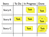 task-board