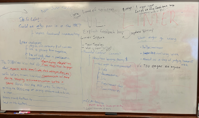 Whiteboard discussion about DDD linter